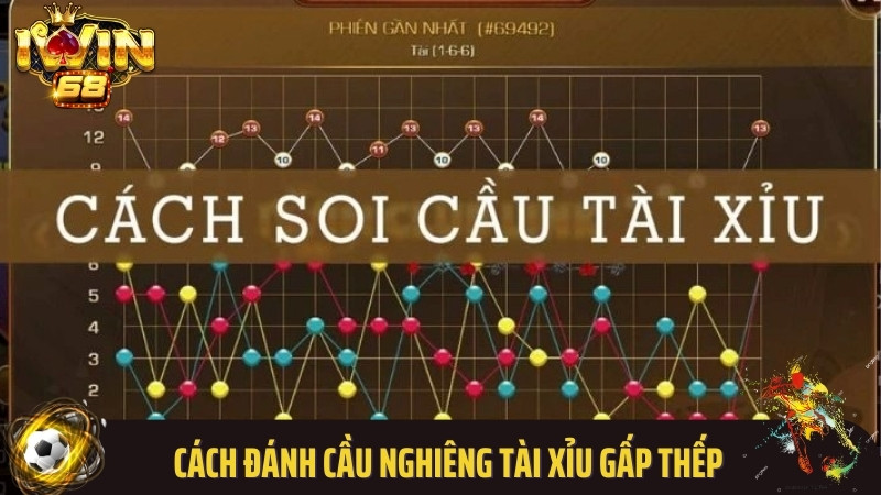 Cách đánh cầu nghiêng tài xỉu gấp thếp